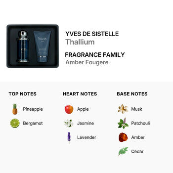 Yves De Sistelle Thallium by Yves De Sistelle Set (Wholesale) - Luxurious Fragrance Available Online in Hong Kong & China