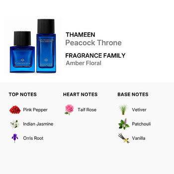 Thameen Ladies Peacock Throne Gift Set (Wholesale) - Luxurious Fragrance Available Online in Hong Kong & China