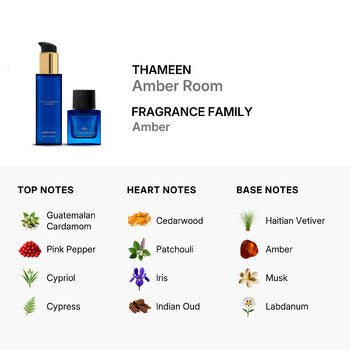 Thameen Unisex Amber Room 2pc Gift Set (Wholesale) - Luxurious Fragrance Available Online in Hong Kong & China