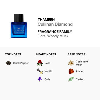 Thameen Unisex Cullinan Diamond Extrait de Parfum Spray 1.69 oz (Tester) Fragrances  (Wholesale) - Luxurious Fragrance Available Online in Hong Kong & China