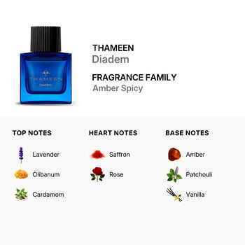 Thameen Unisex Diadem Extrait de Parfum 1.7 oz (Wholesale) - Luxurious Fragrance Available Online in Hong Kong & China