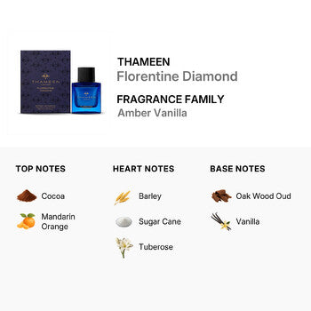 Thameen Unisex Florentine Diamond Extrait de Parfum Spray 3.4 oz Fragrances (Wholesale) - Luxurious Fragrance Available Online in Hong Kong & China