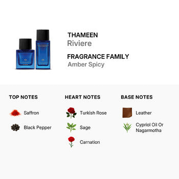 Thameen Unisex Riviere Gift Set - Luxurious Fragrance Available Online in Hong Kong & China