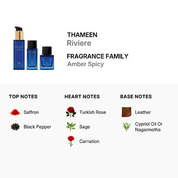 Thameen Unisex Riviere Gift Set - Luxurious Fragrance Available Online in Hong Kong & China
