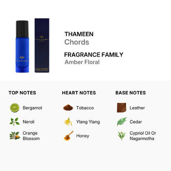 Thameen Unisex The Britologne Collection Chords Extrait de Parfum 0.34 oz Fragrances (Wholesale) - Luxurious Fragrance Available Online in Hong Kong & China