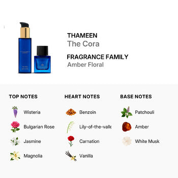 Thameen Unisex The Cora 2pc Gift Set (Wholesale) - Luxurious Fragrance Available Online in Hong Kong & China