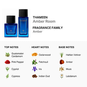 Thameen Unisex Treasure Collection Amber Room Gift Set (Wholesale) - Luxurious Fragrance Available Online in Hong Kong & China
