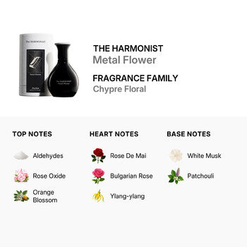 The Harmonist Unisex Metal Flower Parfum Spray 1.7 oz - Luxurious Fragrance Available Online in Hong Kong & China