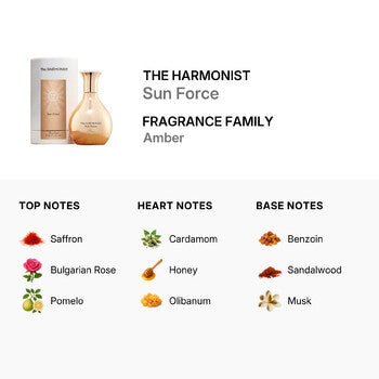 The Harmonist Unisex Sun Force Parfum 1.7 oz (Wholesale) - Luxurious Fragrance Available Online in Hong Kong & China