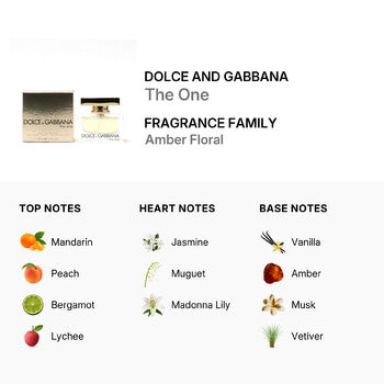 Dolce & Gabbana The One / Dolce & Gabbana EDP Spray 1.7 oz (w) (Wholesale) - Luxurious Fragrance Available Online in Hong Kong & China