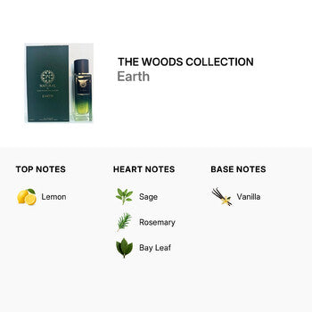 The Woods Collection Unisex Earth EDP 3.38 oz (Wholesale) - Luxurious Fragrance Available Online in Hong Kong & China