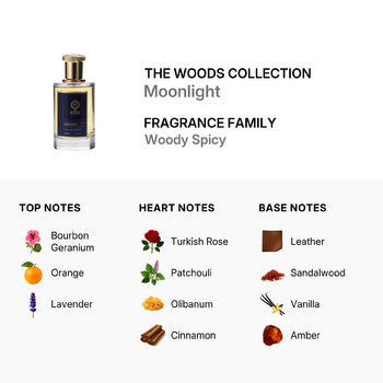 The Woods Collection Unisex Moonlight EDP 3.4 oz (Tester) (Wholesale) - Luxurious Fragrance Available Online in Hong Kong & China