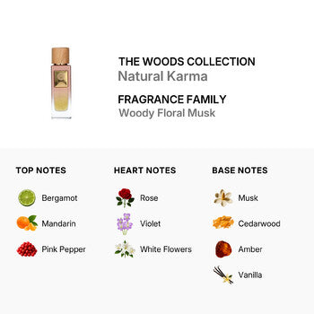 The Woods Collection Unisex Natural Karma EDP Spray 3.38 oz (Tester) (Wholesale) - Luxurious Fragrance Available Online in Hong Kong & China