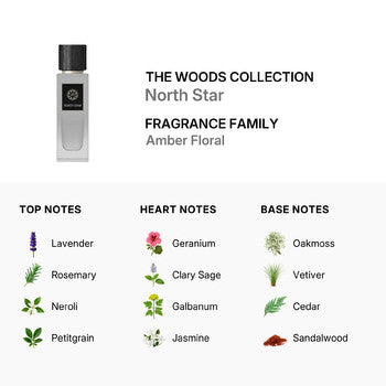 The Woods Collection Unisex North Star 3.4 oz (Tester) - Luxurious Fragrance Available Online in Hong Kong & China
