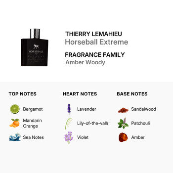 Thierry Lemahieu Men's Horseball Extreme EDT Spray 3.38 oz (Tester) (Wholesale) - Luxurious Fragrance Available Online in Hong Kong & China