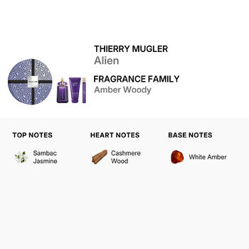 Thierry Mugler Ladies Alien Gift Set (Wholesale) - Luxurious Fragrance Available Online in Hong Kong & China