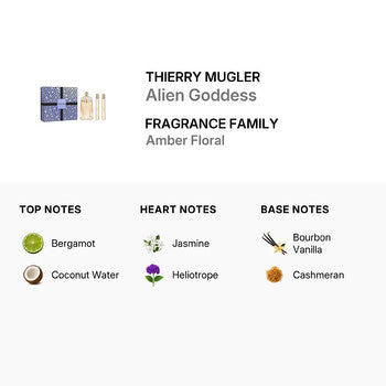 Thierry Mugler Ladies Alien Goddess Gift Set Refill - Luxurious Fragrance Available Online in Hong Kong & China