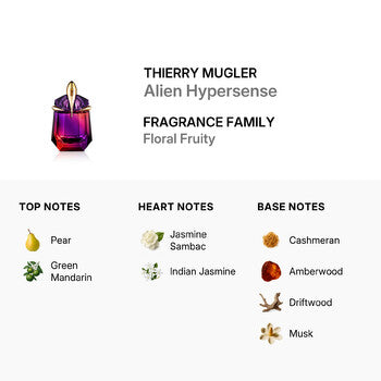 Thierry Mugler Ladies Alien Hypersense EDP Spray 1.0 oz - Luxurious Fragrance Available Online in Hong Kong & China
