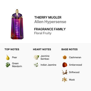 Thierry Mugler Ladies Alien Hypersense EDP Spray 3.0 oz (Tester) (Wholesale) - Luxurious Fragrance Available Online in Hong Kong & China