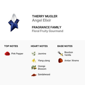Thierry Mugler Ladies Angel Elixir EDP 3.4 oz (Tester) - Luxurious Fragrance Available Online in Hong Kong & China