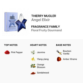 Thierry Mugler Ladies Angel Elixir EDP Spray 0.8 oz Fragrances (Wholesale) - Luxurious Fragrance Available Online in Hong Kong & China