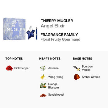 Thierry Mugler Ladies Angel Elixir Gift Set - Luxurious Fragrance Available Online in Hong Kong & China