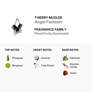 Thierry Mugler Ladies Angel Fantasm EDP Spray 0.84 oz Fragrances (Wholesale) - Luxurious Fragrance Available Online in Hong Kong & China