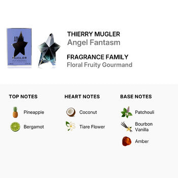 Thierry Mugler Ladies Angel Fantasm EDP Spray 3.4 oz (Wholesale) - Luxurious Fragrance Available Online in Hong Kong & China