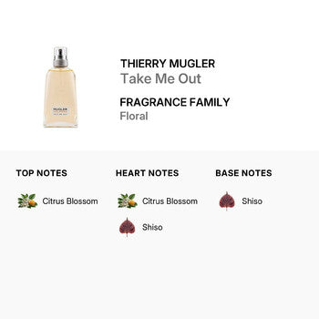Thierry Mugler Unisex Take Me Out EDT Spray 3.38 oz (Tester) Fragrances  (Wholesale) - Luxurious Fragrance Available Online in Hong Kong & China