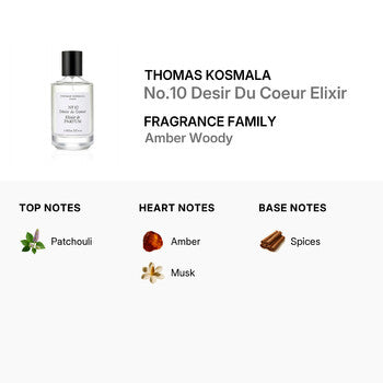 Thomas Kosmala Unisex Desir Du Coeur No 10 Elixir De Parfum 3.4 oz (Tester) (Wholesale) - Luxurious Fragrance Available Online in Hong Kong & China