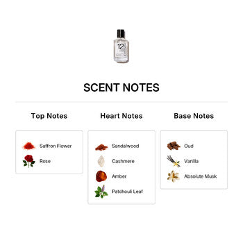 Thomas Kosmala Unisex Oud Douze EDP Spray 3.38 oz (Tester) (Wholesale) - Luxurious Fragrance Available Online in Hong Kong & China