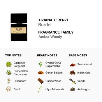 Tiziana Terenzi Burdel 3.4 oz/100 ml Extrait de Parfum Spray - Luxurious Fragrance Available Online in Hong Kong & China