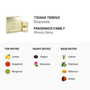Tiziana Terenzi Unisex Draconis Extrait de Parfum Spray 3.4 oz (Tester) - Luxurious Fragrance Available Online in Hong Kong & China