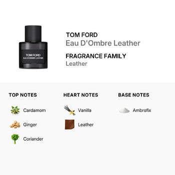 Tom Ford Men's Eau D'Ombre Leather EDT Spray 3.38 oz (Tester) (Wholesale) - Luxurious Fragrance Available Online in Hong Kong & China