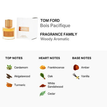 Tom Ford Unisex Bois Pacifique EDP Spray 1.7 oz Fragrances (Wholesale) - Luxurious Fragrance Available Online in Hong Kong & China