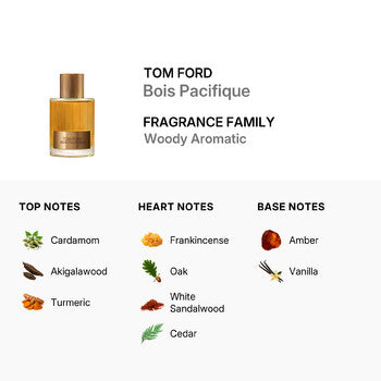 Tom Ford Unisex Bois Pacifique EDP Spray 3.4 oz (Wholesale) - Luxurious Fragrance Available Online in Hong Kong & China