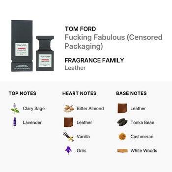 Tom Ford Unisex Fucking Fabulous (Censored Packaging) EDP Spray 1.0 oz Private Blend (Wholesale) - Luxurious Fragrance Available Online in Hong Kong & China