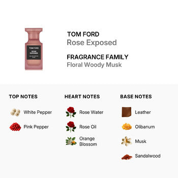 Tom Ford Unisex Rose Exposed EDP Spray 1.69 oz (Tester) Fragrances  (Wholesale) - Luxurious Fragrance Available Online in Hong Kong & China