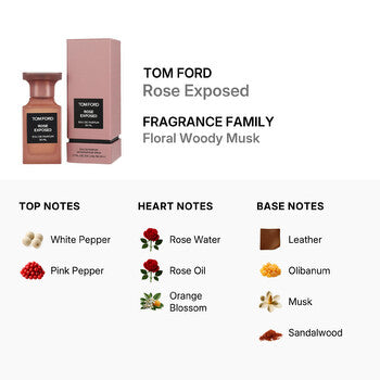 Tom Ford Unisex Rose Exposed EDP Spray 1.7 oz (Wholesale) - Luxurious Fragrance Available Online in Hong Kong & China