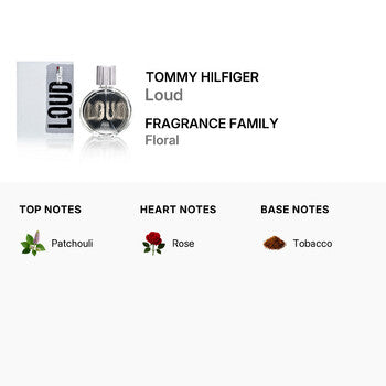 Tommy Hilfiger Men's Loud EDT Spray 2.5 oz Fragrances  (Wholesale) - Luxurious Fragrance Available Online in Hong Kong & China