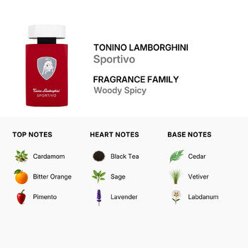 Tonino Lamborghini Men's Sportivo EDT 6.7 oz (Wholesale) - Luxurious Fragrance Available Online in Hong Kong & China