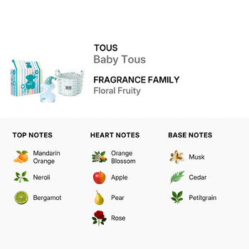 Tous Boys Tous Baby Gift Set Kids (Wholesale) - Luxurious Fragrance Available Online in Hong Kong & China