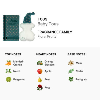 Tous Baby 3.4 oz Eau De Cologne Spray (Tester) (Wholesale) - Luxurious Fragrance Available Online in Hong Kong & China