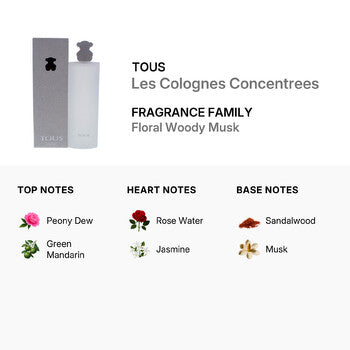 Tous Ladies Les Colognes Concentrees EDT Spray 3 oz - Luxurious Fragrance Available Online in Hong Kong & China