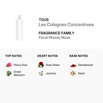 Tous Ladies Les Colognes Concentrees EDT Spray 3.0 oz (Tester) (Wholesale) - Luxurious Fragrance Available Online in Hong Kong & China