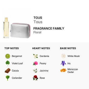 Tous Ladies Tous Gift Set - Luxurious Fragrance Available Online in Hong Kong & China