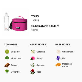 Tous Ladies Tous Gift Set - Luxurious Fragrance Available Online in Hong Kong & China