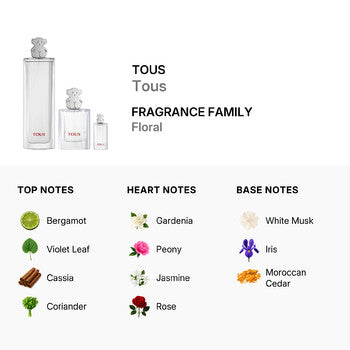 Tous Ladies Tous Gift Set (Wholesale) - Luxurious Fragrance Available Online in Hong Kong & China