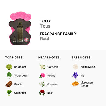Tous Ladies Tous Gift Set - Luxurious Fragrance Available Online in Hong Kong & China