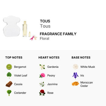 Tous Ladies Gift Set Kids (Wholesale) - Luxurious Fragrance Available Online in Hong Kong & China